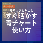 【勉強法】テキストを殺さない！ 青チャートの使い方