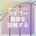 【図解】高校数学で理解するテイラー展開・マクローリン展開