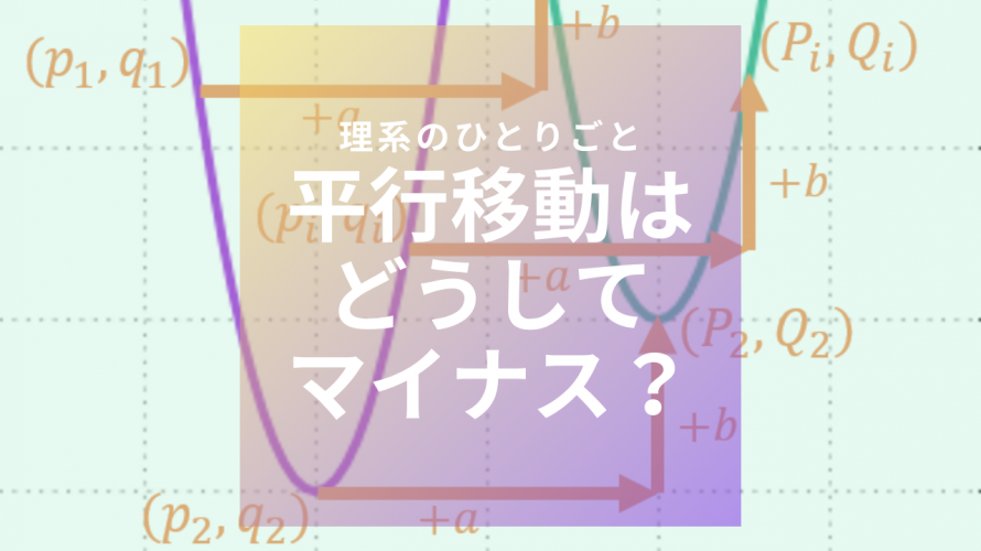 図解 グラフの平行移動がなぜマイナスで書かれるか本気で解説してみた 理系のひとりごと